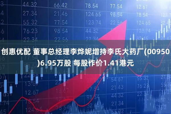 创惠优配 董事总经理李烨妮增持李氏大药厂(00950)6.95万股 每股作价1.41港元